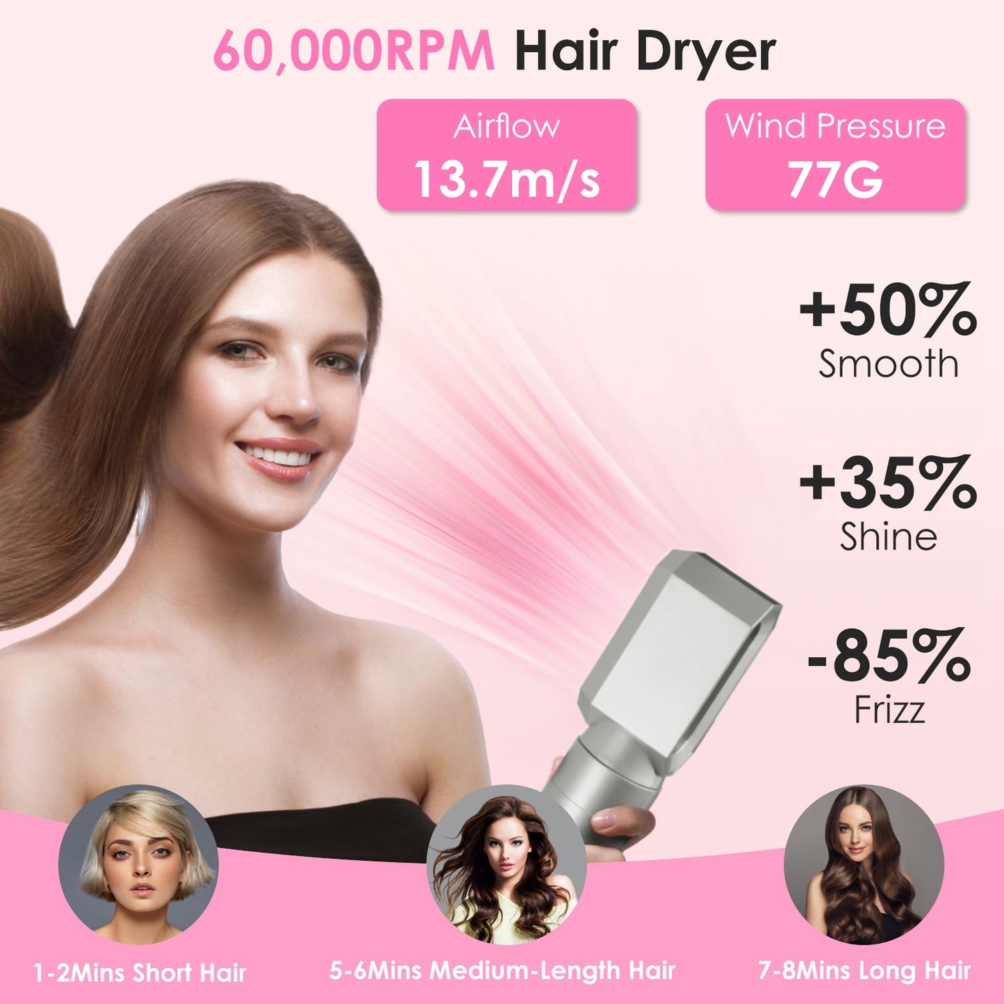 6-in-1 Hot Air Styler & Volumizer Brush Set – Automatic Hair Dryer, Straightener, Curler with 3 Temperature Settings + ALCI Plug, Glove, Cable & Zip Tie