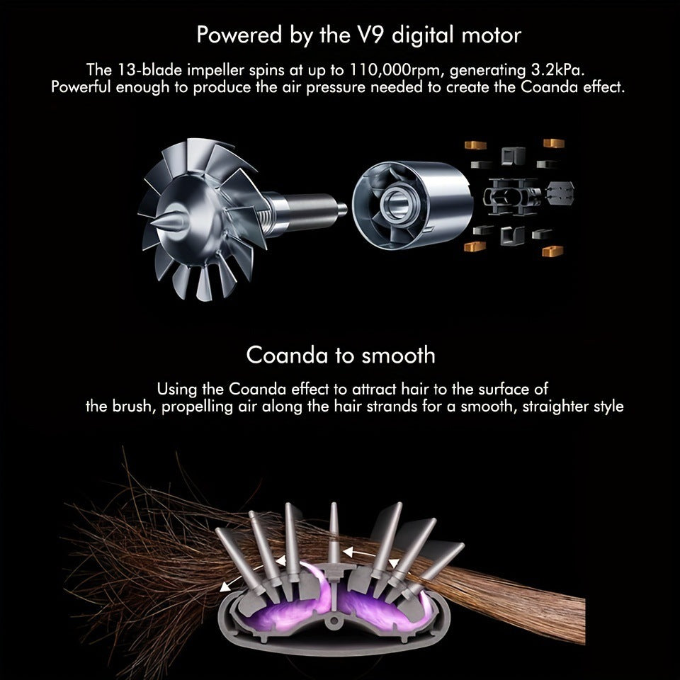 5-in-1 Hair Dryer & Styler Set – Multi-Functional Hot Air Brush with Curling Iron, Straightener & Volumizer