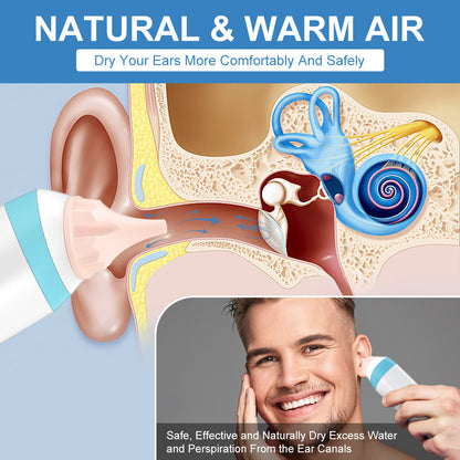 Portable Electric Ear Dryer for Quick and Safe Ear Drying After Swimming & Bathing