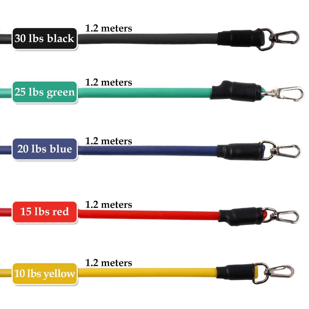 Fitness Resistance Bands