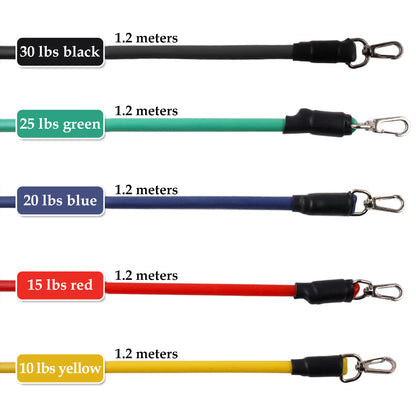Fitness Resistance Bands