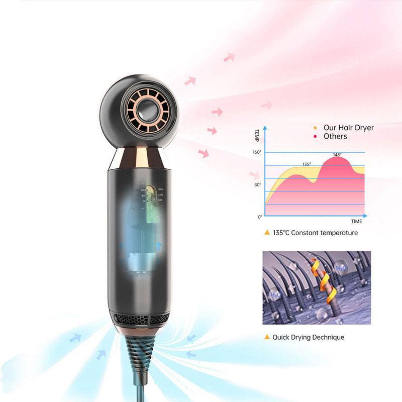 Portable Mini Leafless Hair Dryer – Professional One-Step Compact Hair Dryer for Quick Drying