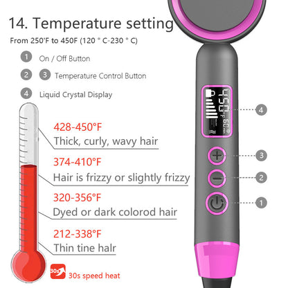2-in-1 Hot Air Brush & Straightener Roller | Blow Dry and Style Simultaneously