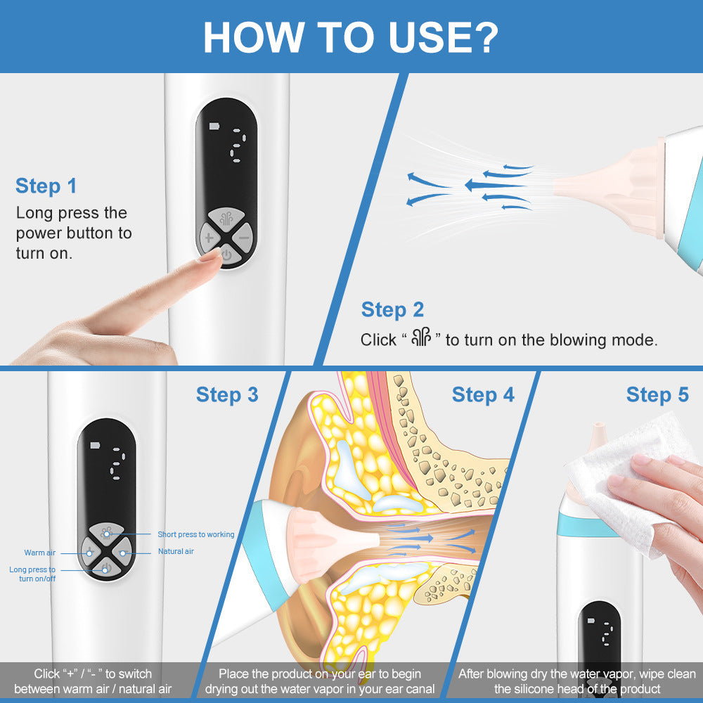 Portable Electric Ear Dryer for Quick and Safe Ear Drying After Swimming & Bathing