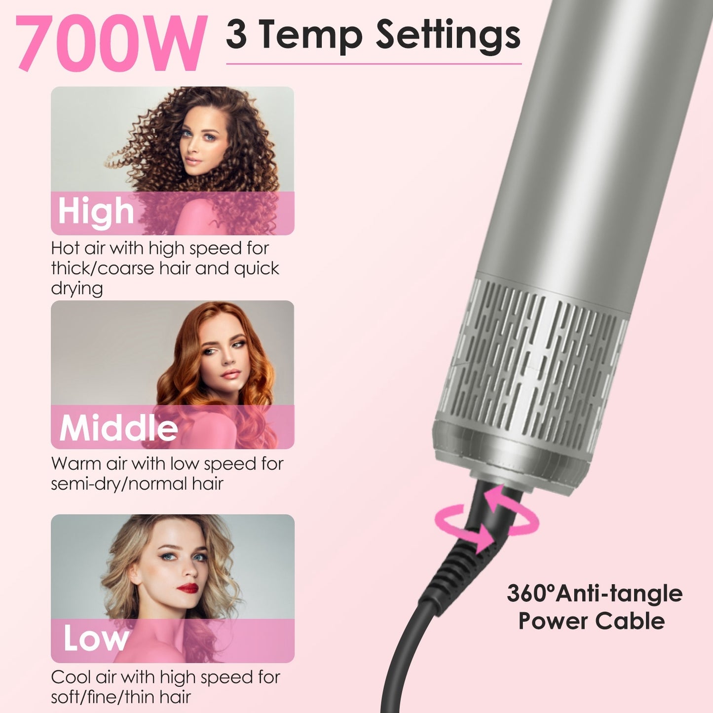 6-in-1 Hot Air Styler & Volumizer Brush Set – Automatic Hair Dryer, Straightener, Curler with 3 Temperature Settings + ALCI Plug, Glove, Cable & Zip Tie
